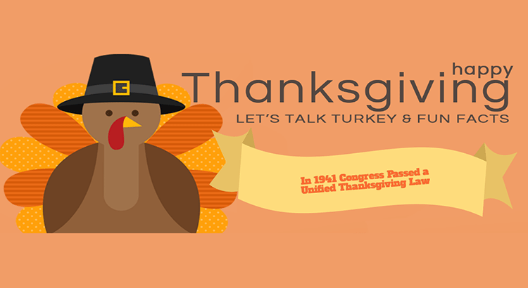 Did You Know? Thanksgiving Fun Facts Infographic - Optima Juris